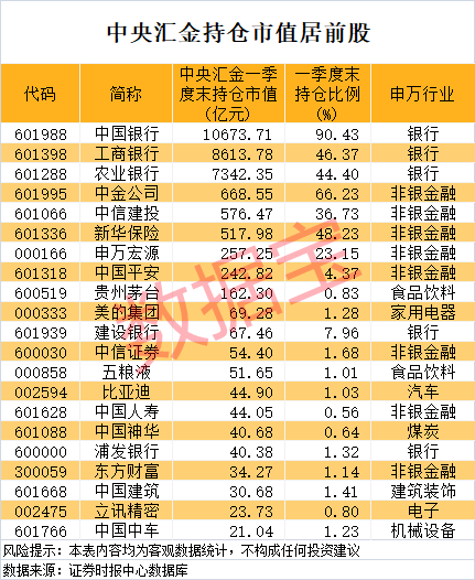 金投策略 德艺文创：目前与泡泡玛特暂未建立合作