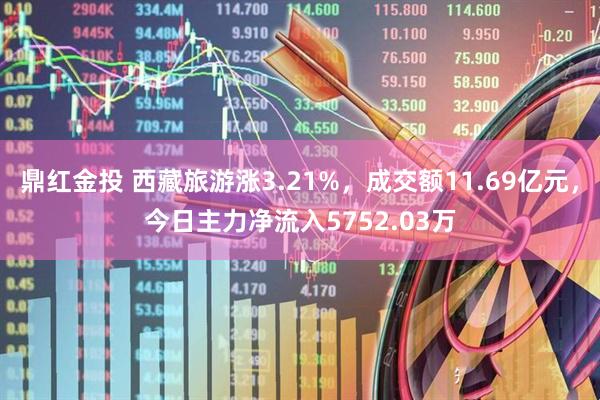 鼎红金投 西藏旅游涨3.21%，成交额11.69亿元，今日主力净流入5752.03万
